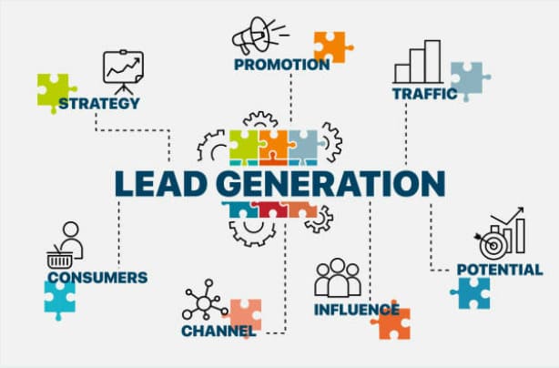Lợi ích của Lead Generation cho doanh nghiệp