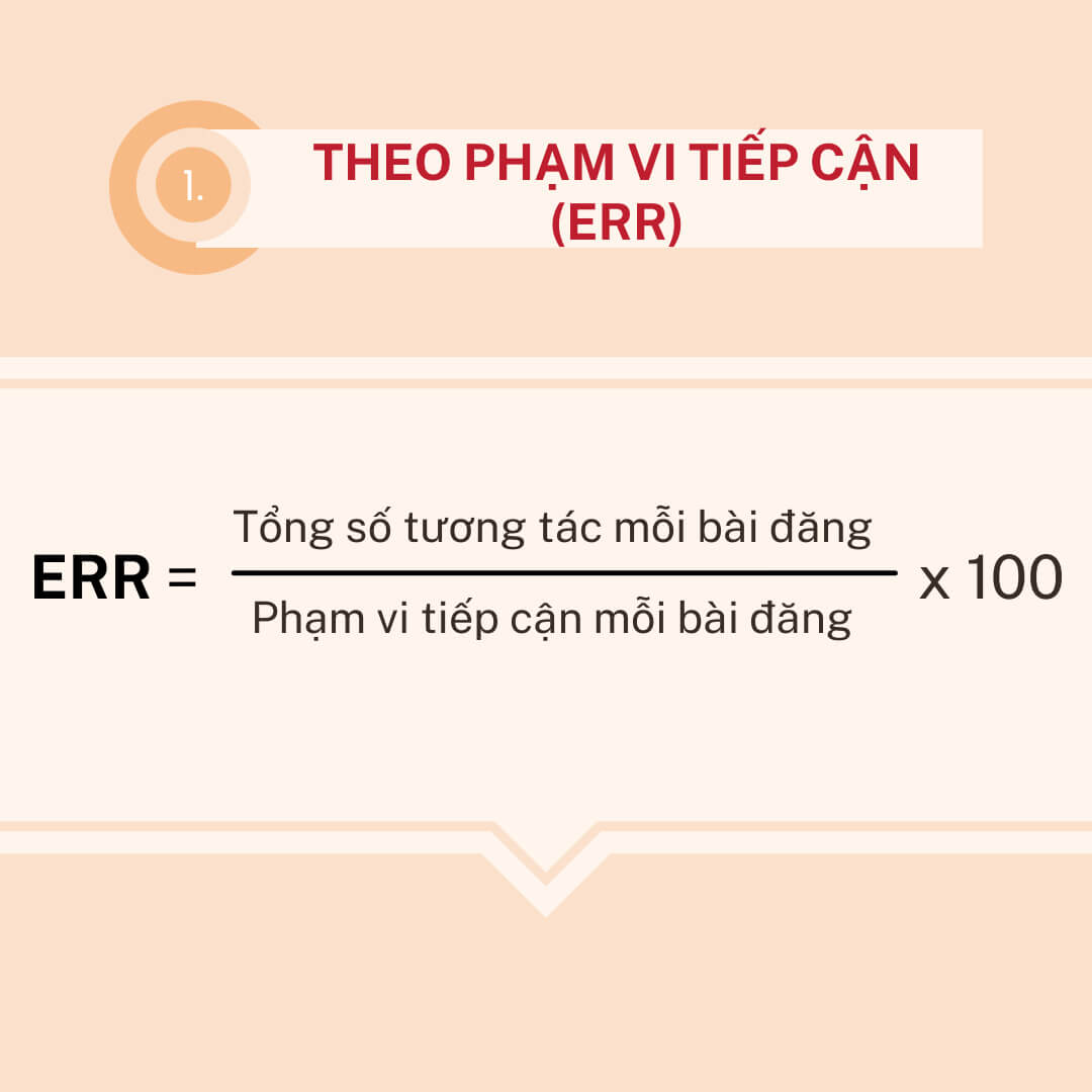Công thức tính ERR