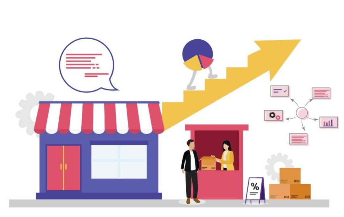  Vai trò Trade Marketing
