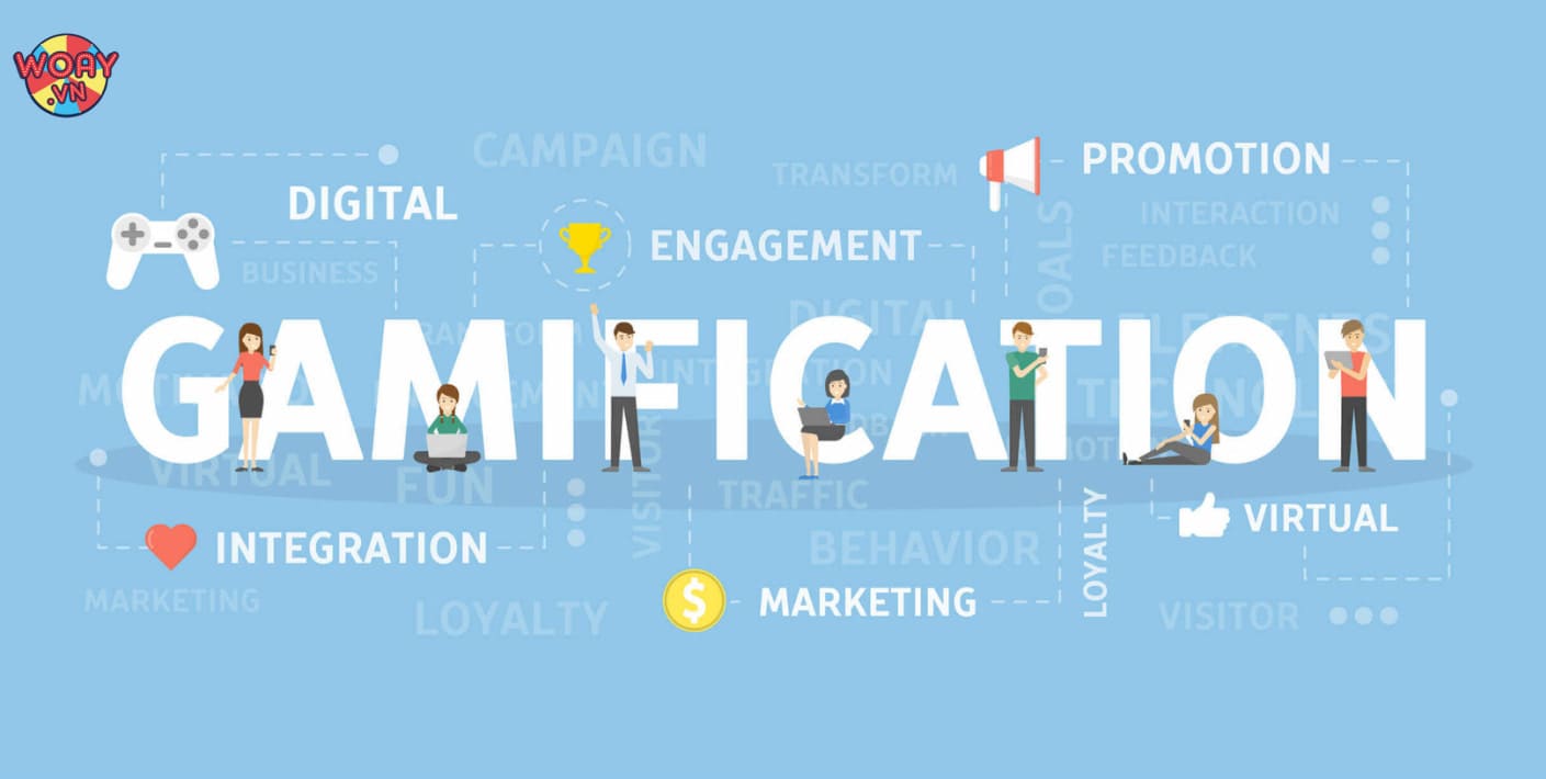 Gamification tăng brand engagement với Woay