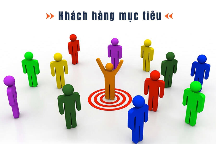 Xác định khách hàng mục tiêu - Các bước lập kế hoạch Digital Marketing