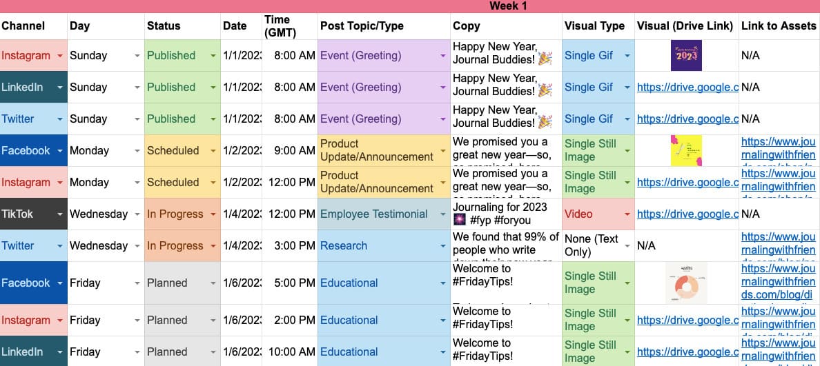 Ví dụ về content calendar
