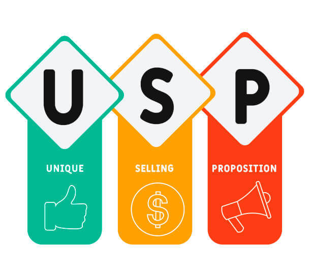 USP là gì?