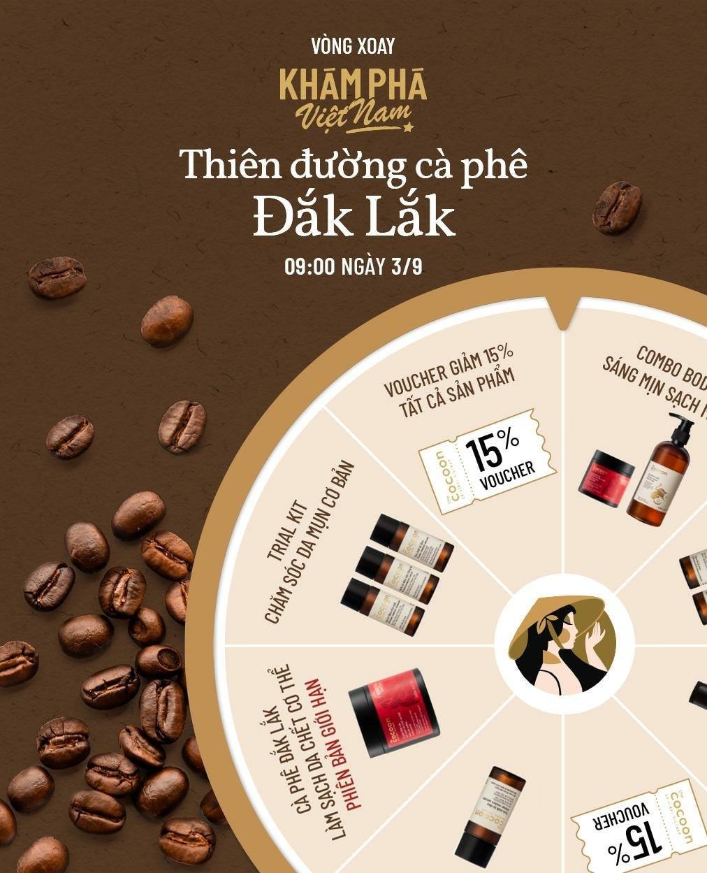 Chiến dịch Thiên đường cà phê Đắk  LăK