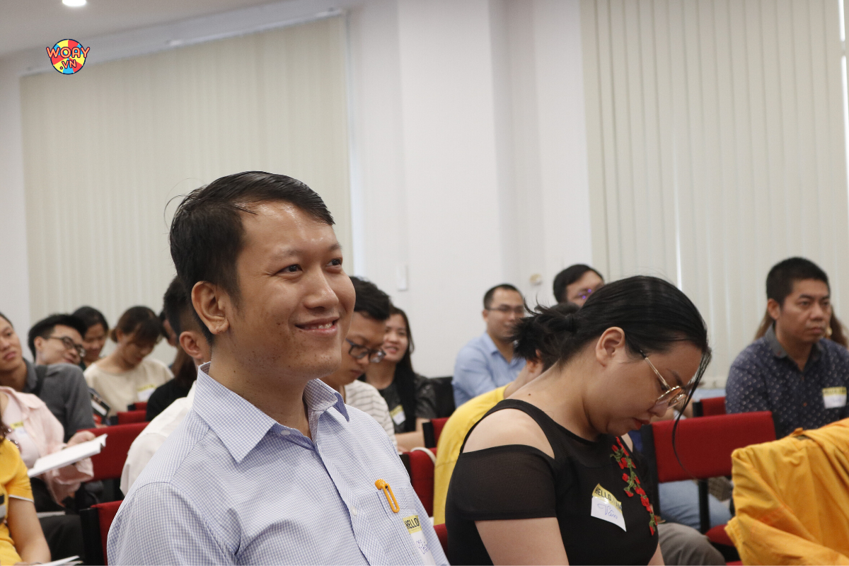 Case study Gamification Marketing trong F&B