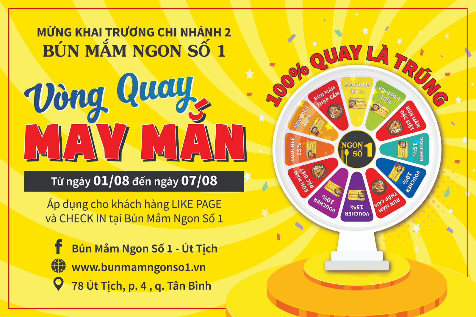 Các sự kiện khai trương sử dụng vòng quay kỹ thuật số