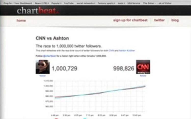 CNN vs Ashton