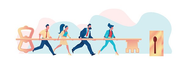 Thiết lập mục tiêu (goals) và mục tiêu (objectives) rõ ràng