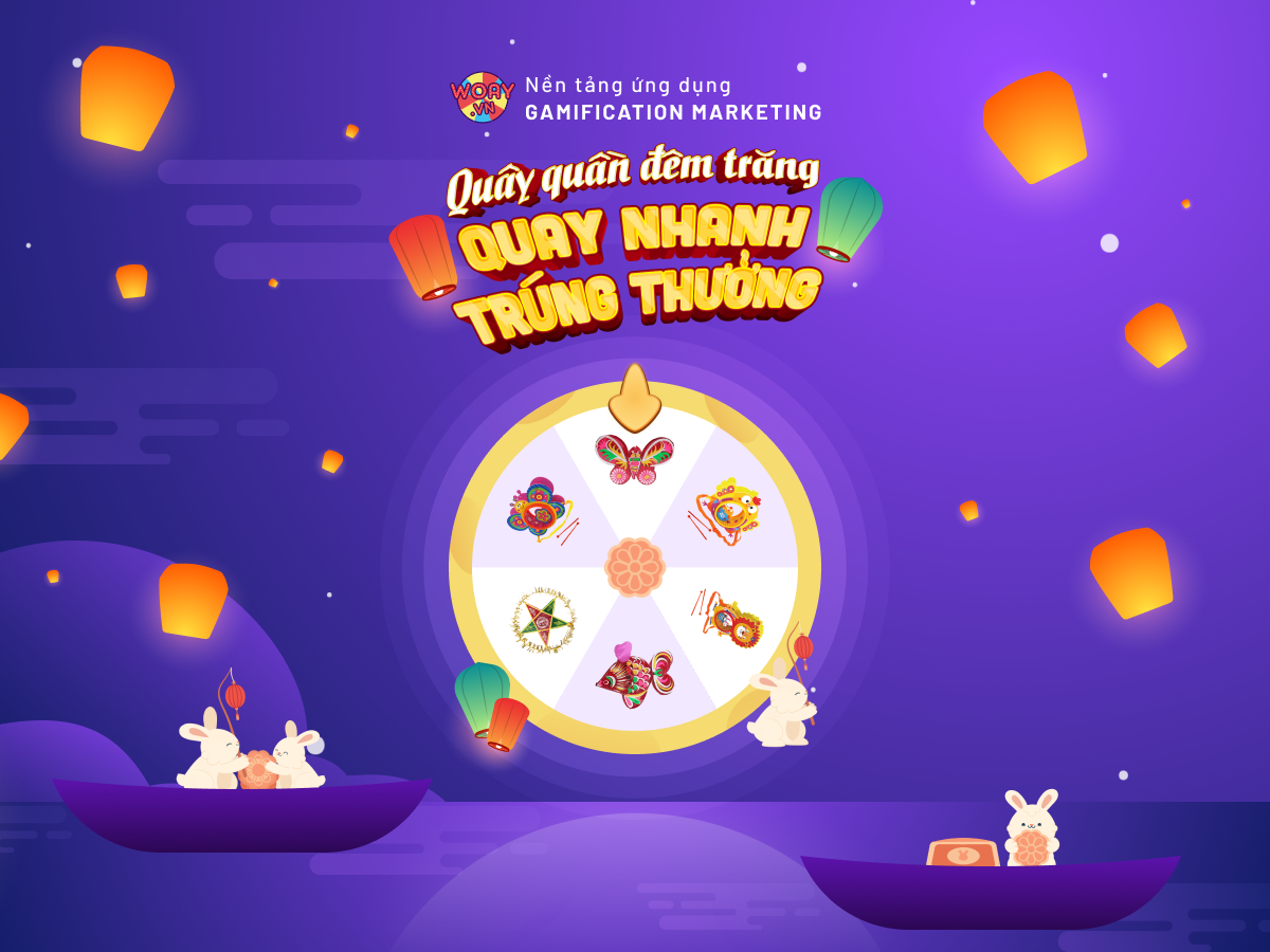 Vòng quay may mắn - Game cơ bản nhất nhưng hiệu quả cao