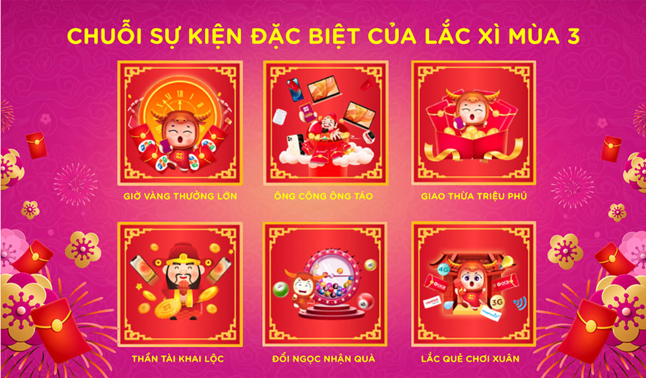 Hơn 8 triệu người chơi Lắc Xì MoMo 2021.