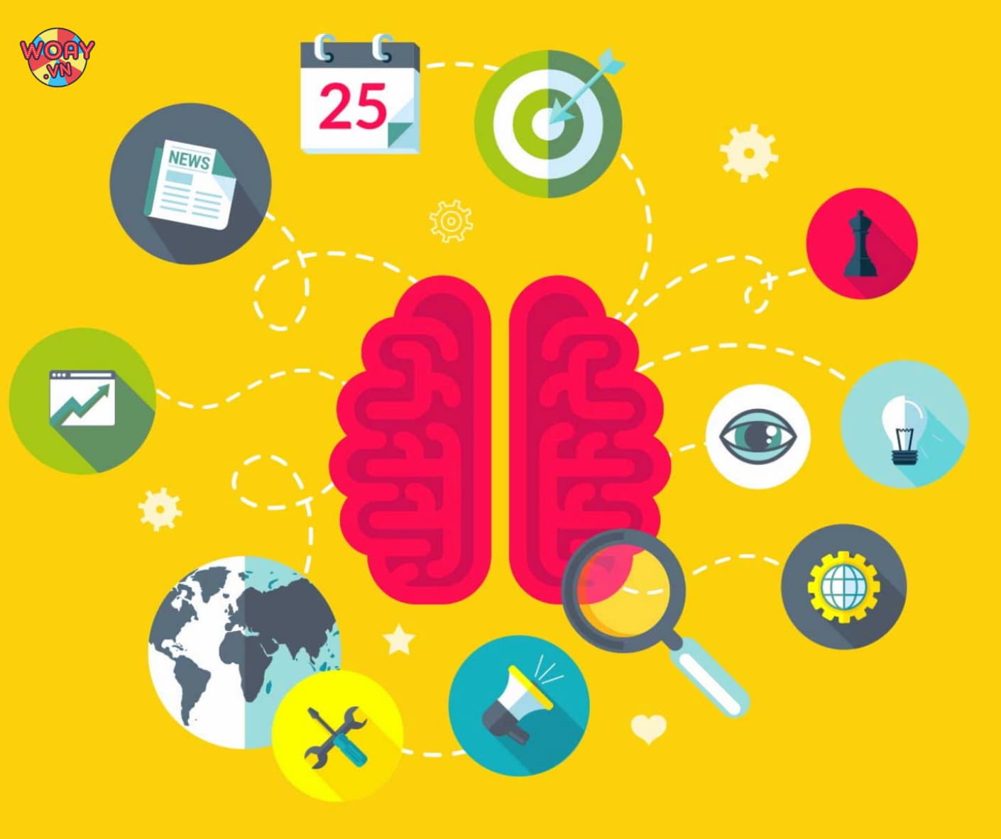 Gamification Marketing và xu hướng "game hóa" toàn cầu