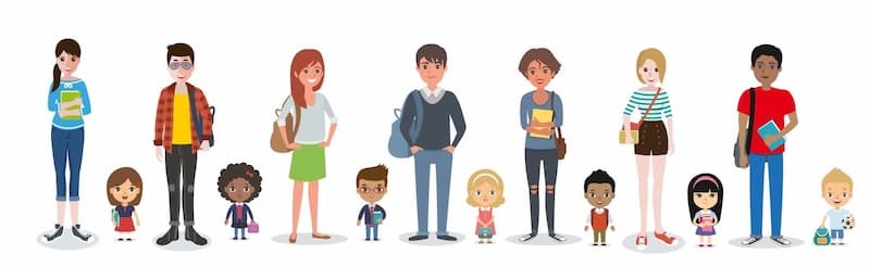 Nhóm khách hàng dưới 19 tuổi