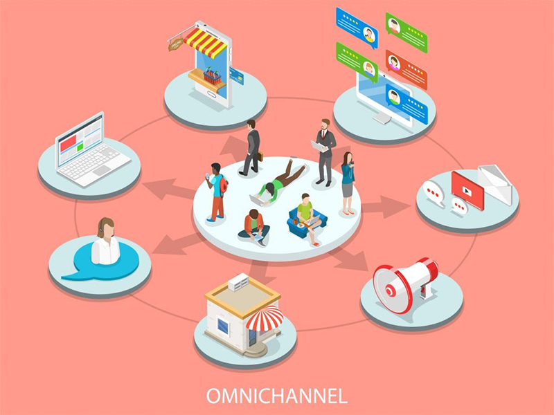 Omni Channel - tiếp cận, kết nối với khách hàng trên nhiều kênh khác nhau