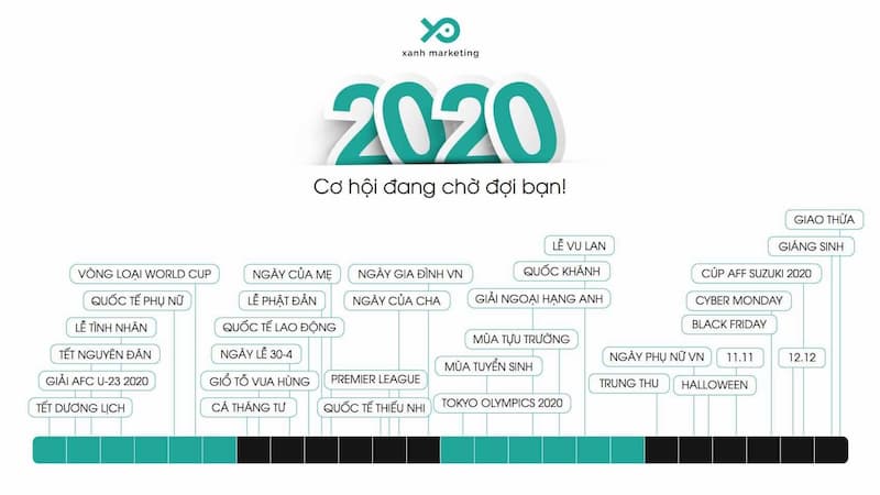 Các mùa lễ trong năm