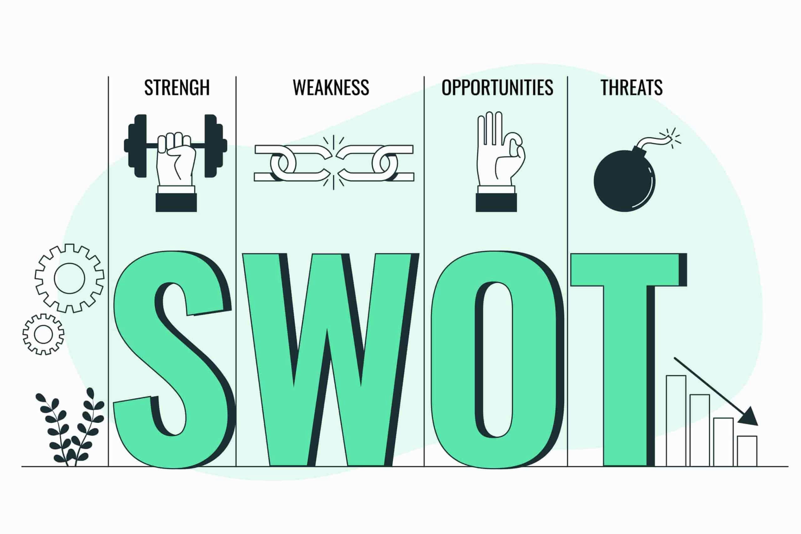 thuc-hien-phan-tich-swot