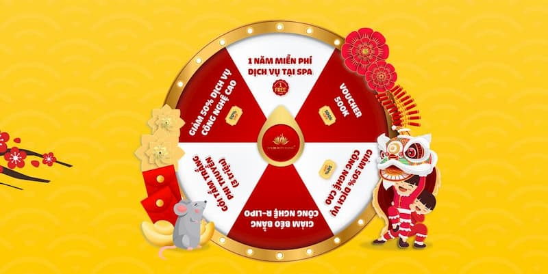 Ví dụ minigame