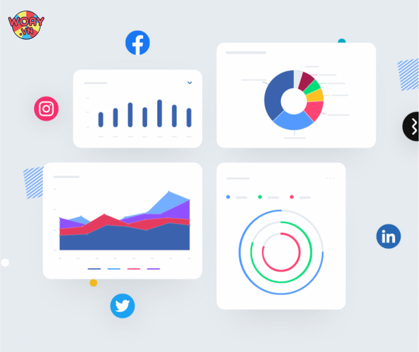can-do-luong-hieu-qua-cua-chien-dich-social-marketing-marketing-thuong-xuyen