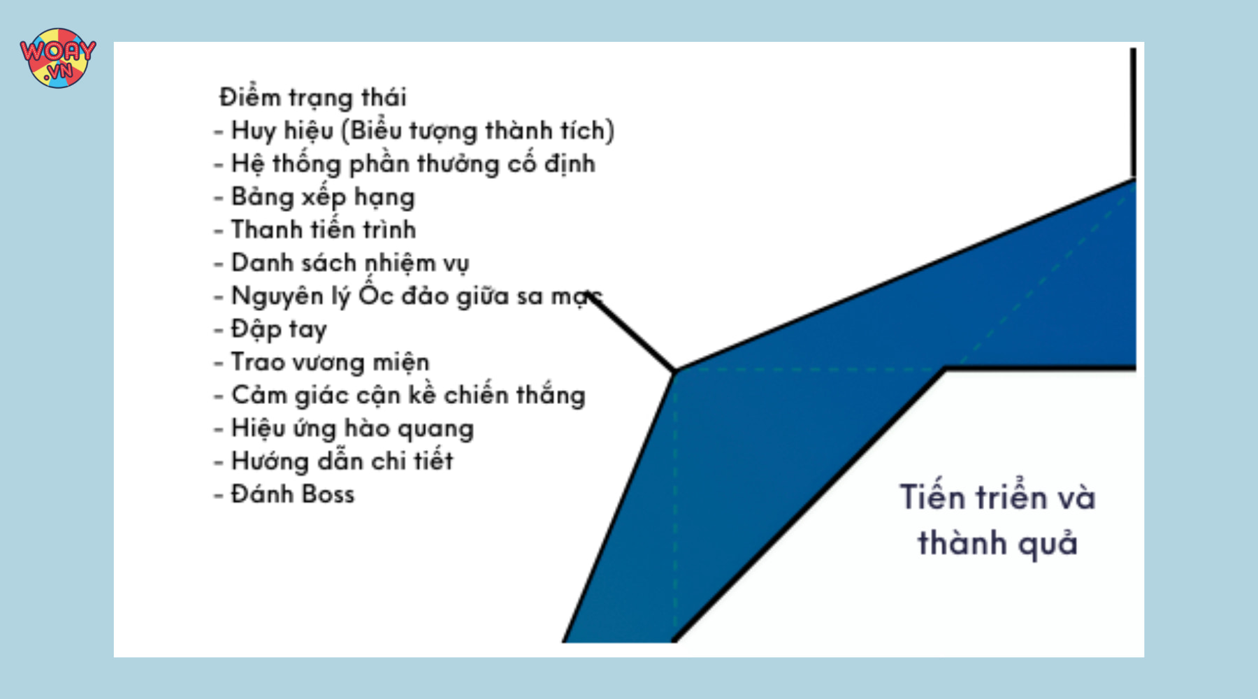 day-la-dong-luc-duoc-thiet-ke-de-dang-nhat