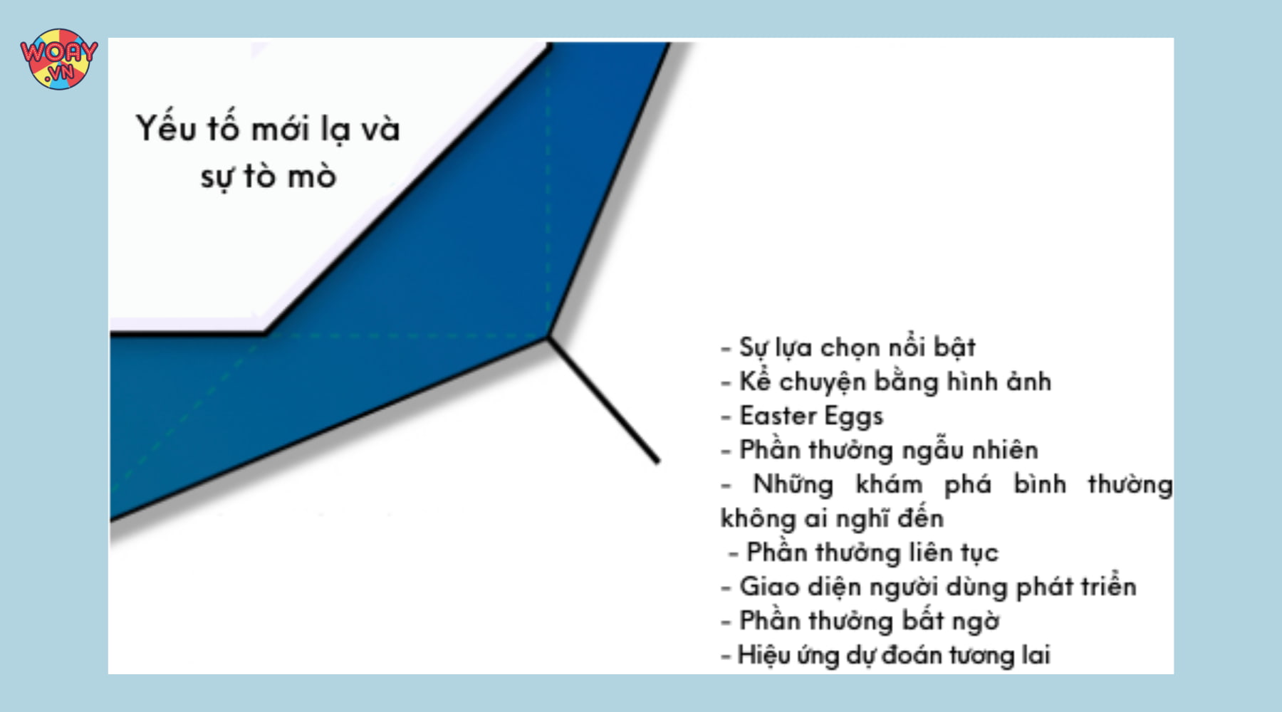 doanh-nghiep-can-xay-dung-yeu-to-moi-la-de-kich-thich-su-to-mo-o-cac-gamer