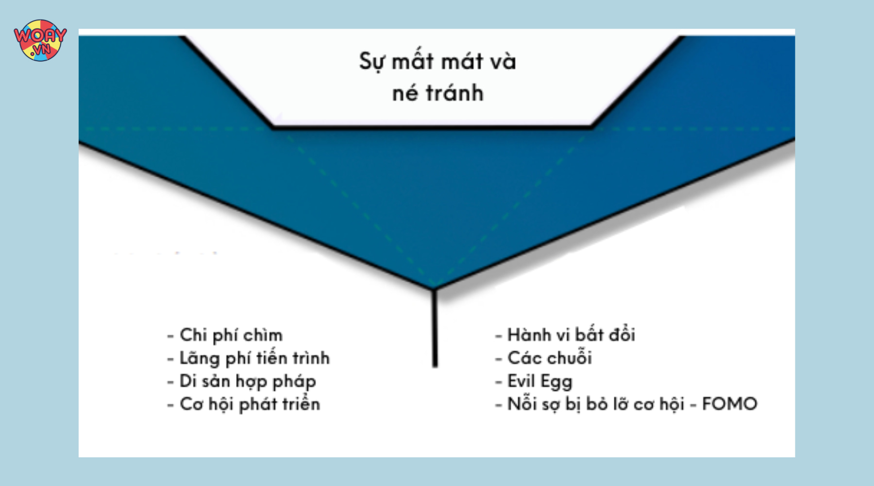 dung-truoc-noi-so-ve-mat-mat-cung-chinh-la-dong-luc-thuc-day-nguoi-choi-co-gang-hon