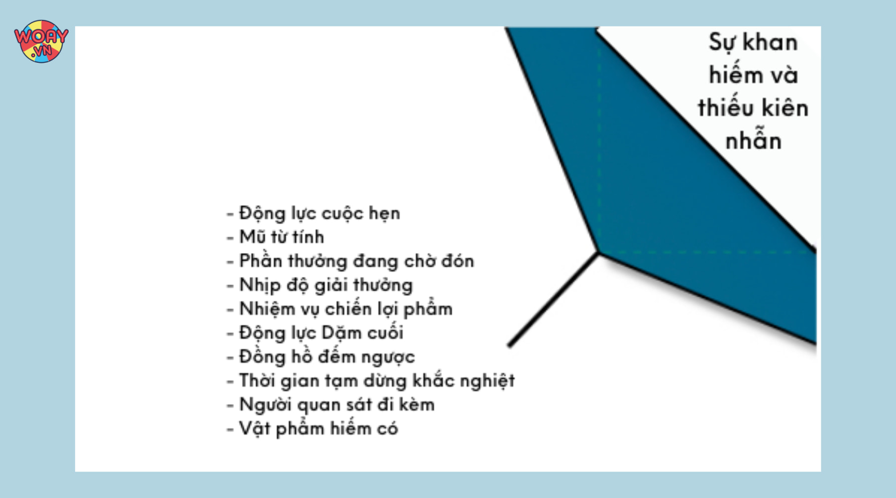 hieu-duoc-dong-luc-nay-doanh-nghiep-co-the-xay-dung-tro-choi-phu-hop-voi-tung-doi-tuong-khac-nhau