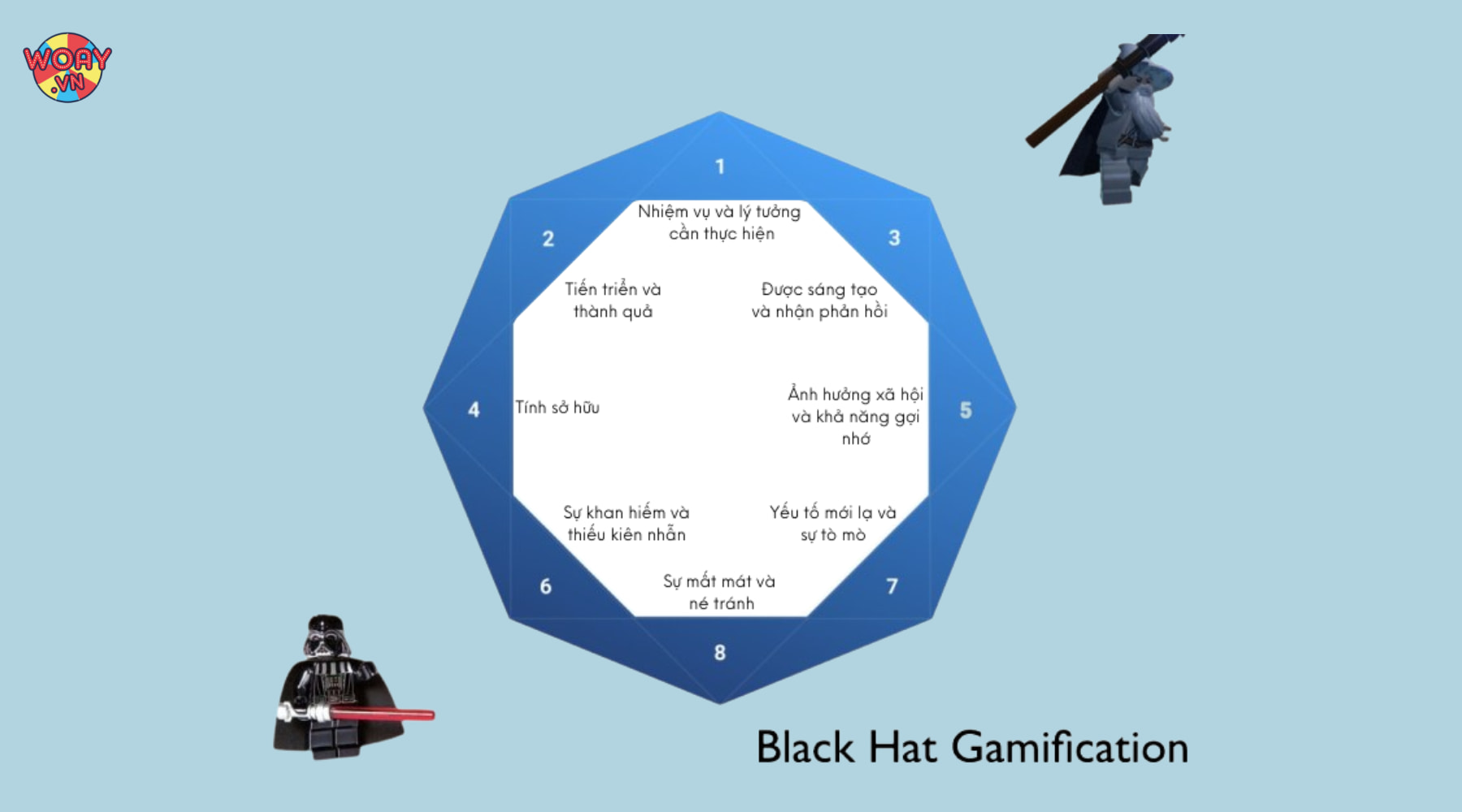 tuy-vao-muc-dich-cua-doanh-nghiep-co-the-lua-chon-dong-luc-black-hat-hoac-white-hat